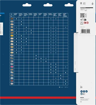 Tablica kompatibilnosti Bosch EXPERT listova kružne pile od nehrđajućeg čelika.