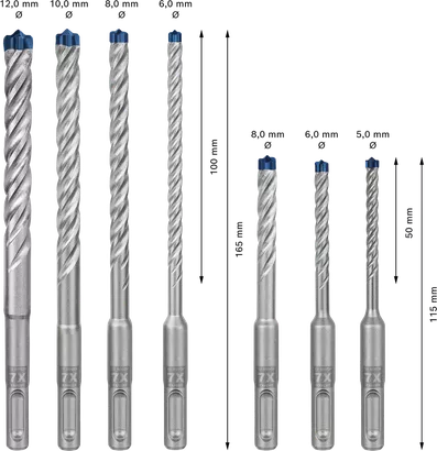 EXPERT SDS plus-7X készlet