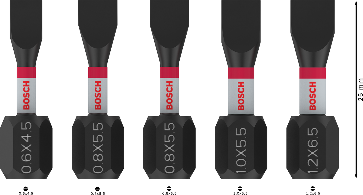 PRO Impact SL