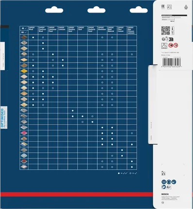 Bosch EXPERT szálascement akkumulátoros körfűrészlap kompatibilitási táblázat.