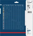 Bosch EXPERT Multi Material körfűrészlap kompatibilitási táblázat.