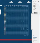 Bosch EXPERT Multi Material körfűrészlap kompatibilitási táblázat.