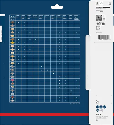 Bosch EXPERT Multi Material körfűrészlap kompatibilitási táblázat.