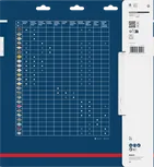 Bosch EXPERT Multi Material körfűrészlap kompatibilitási táblázat.