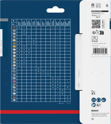 Bosch EXPERT fa körfűrészlap csomagolás használati táblázattal.