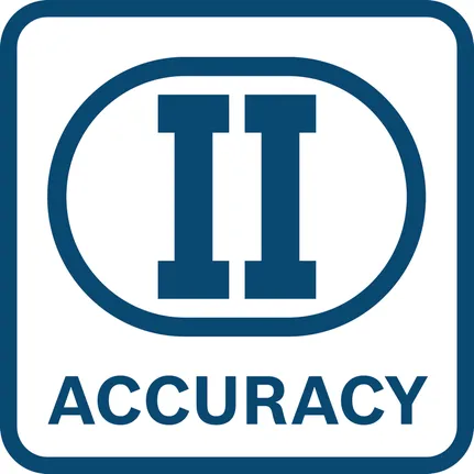 2. osztályú pontosság.