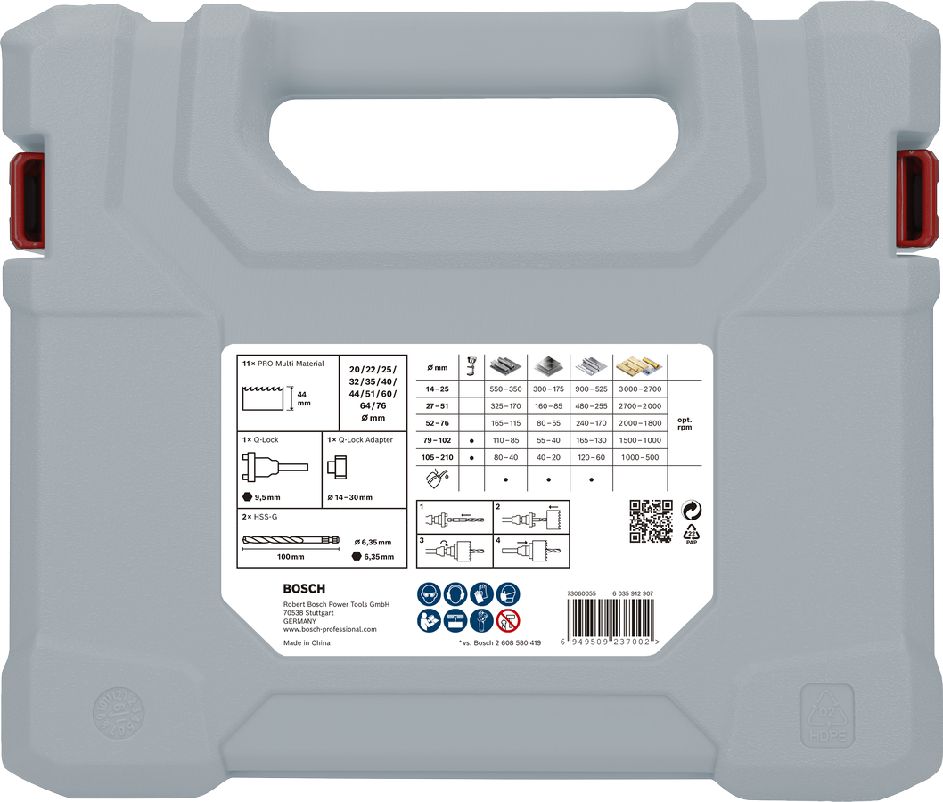 PRO Multi Material
