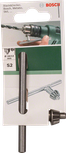 Tolles Produkt