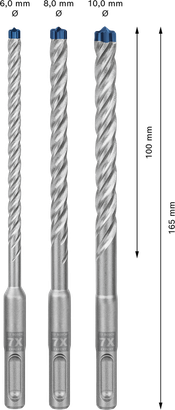 طقم EXPERT SDS plus-7X