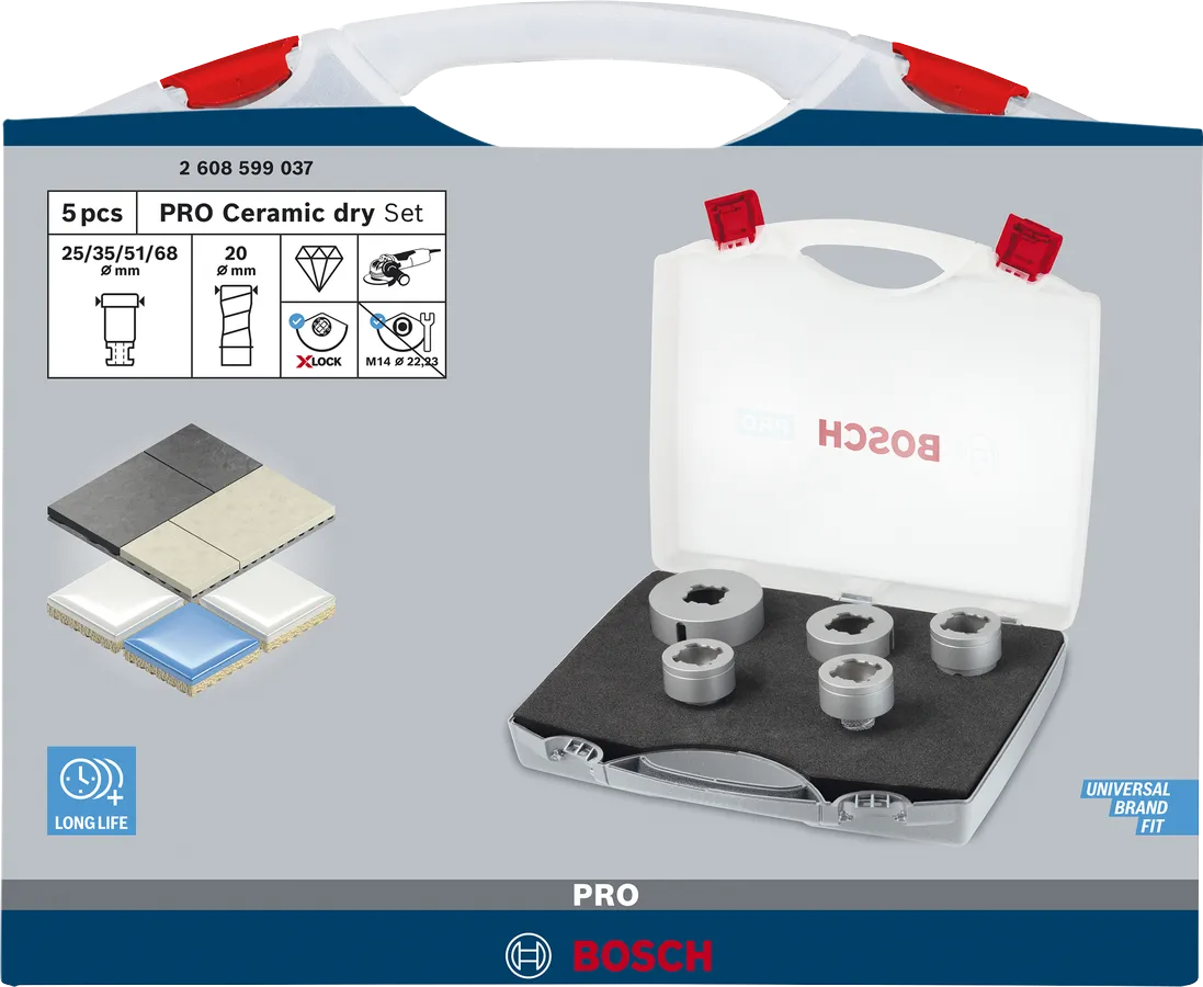 طقمُ شَفراتِ PRO Ceramic dry