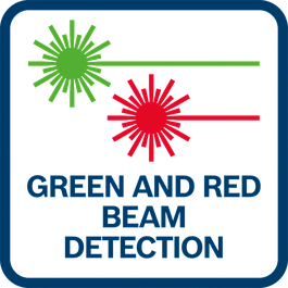 Green and red beam detection 