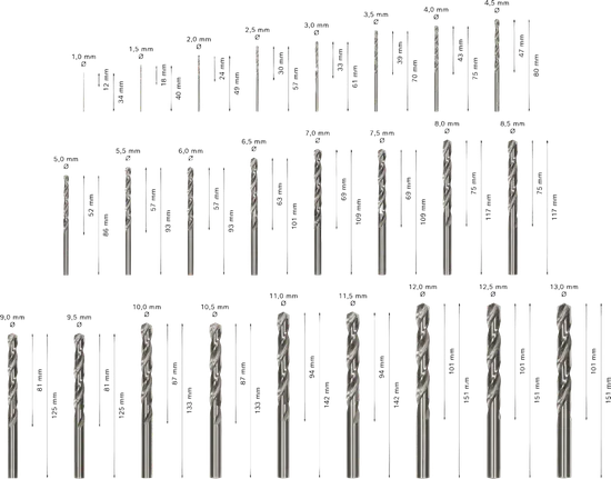 Bosch PRO Metal HSS-G Twist Drill Bit Set, 25 sizes.