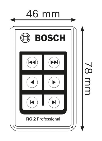Dimensioni del telecomando.