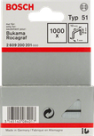 Tolles Produkt