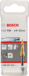 Tolles Produkt