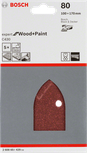 Tolles Produkt