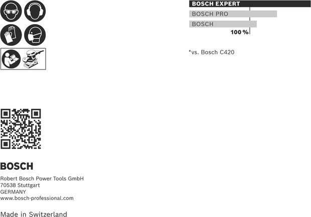 Tabella comparativa del set di carta vetrata Bosch EXPERT C470.