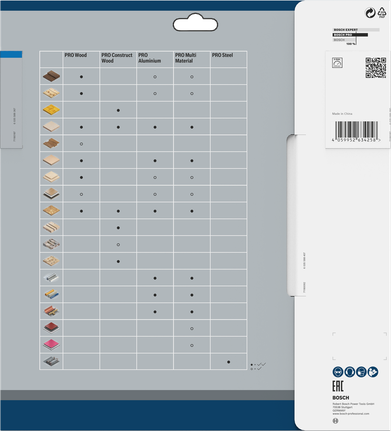 Lama per sega circolare in alluminio Bosch PRO 254 x 2,4 x 30 mm.