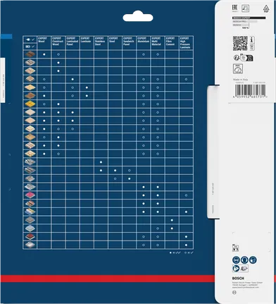 Tabella di compatibilità delle lame per seghe circolari in alluminio Bosch EXPERT.