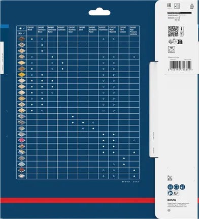 Tabella di compatibilità delle lame per seghe circolari in alluminio Bosch EXPERT.