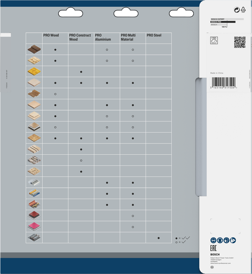 PRO Multi Material