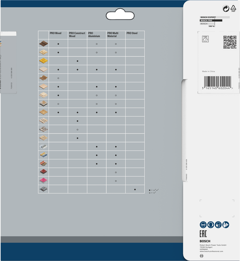 PRO Multi Material