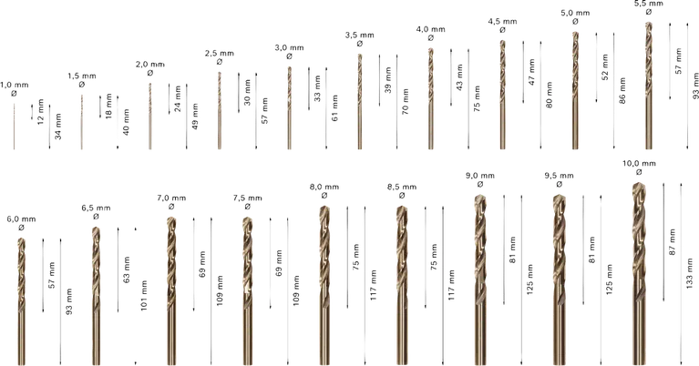 Bosch PRO Stainless Steel HSS-Co Twist Drill Bit Set 19 pcs.