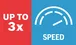 3x speed.