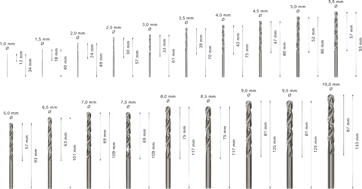 PRO Metal HSS-G