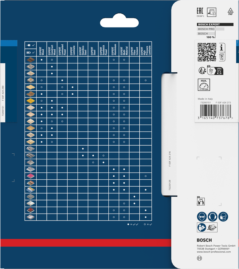 EXPERT Steel
