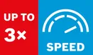 EXPERT Self Cut Speed