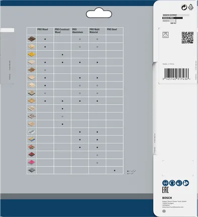 Упаковка пильного полотна для многофункциональной циркулярной пилы Bosch PRO.