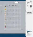 Таблица совместимости пильных полотен Bosch PRO для различных материалов.