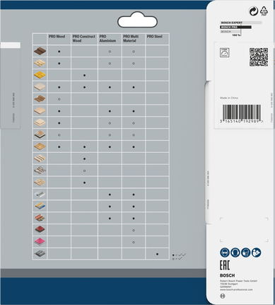 Пильный диск Bosch PRO Multi Material 190 мм для циркулярной пилы, предназначенный для работы с различными материалами.