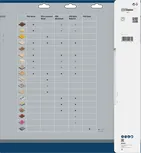 Таблица совместимости пильных полотен для циркулярной пилы Bosch PRO по дереву.