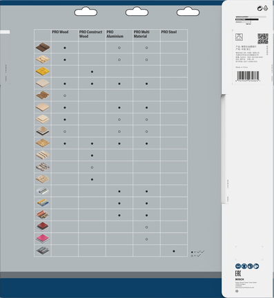 شفرة المنشار الدائرية Bosch PRO متعددة المواد 355×3×30 مم.