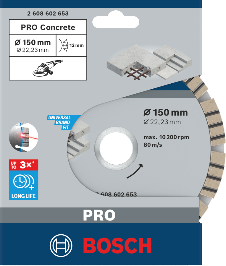 PRO Concrete