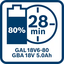 Bosch GBA 18V 5Ah akkumulátor javítása / Bosch GBA 18V 5Ah battery repair 