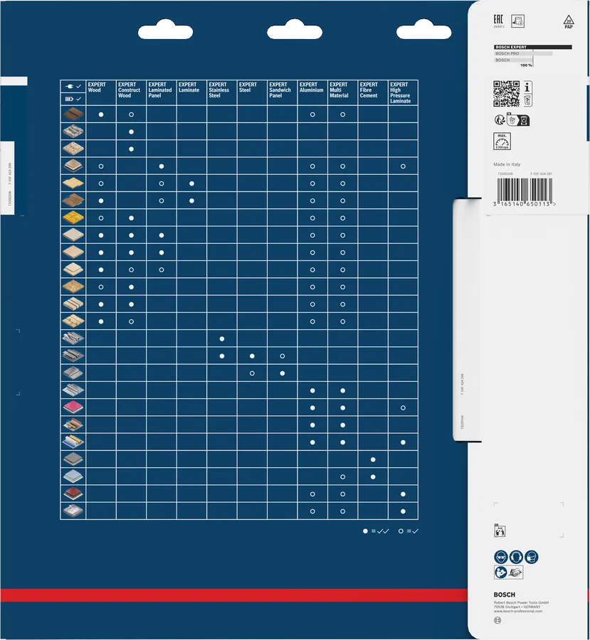 EXPERT Multi Material