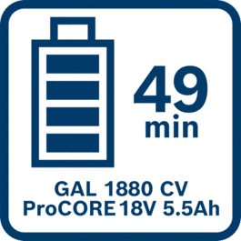  „ProCORE18V 5.5Ah“ akumuliatorius visiškai įkraunamas per 49 min. naudojant GAL1880 CV