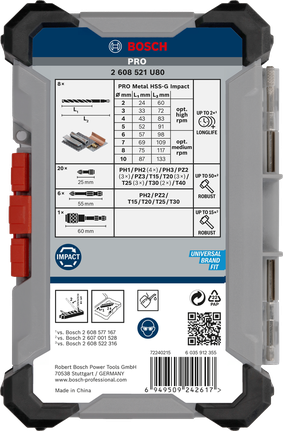 „Bosch PRO“ smūginių metalų rinkinys, 35 dalių.