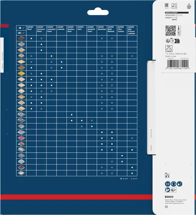 „Bosch EXPERT“ aukšto slėgio laminato diskinio pjūklo diskų suderinamumo lentelė.