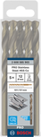 Tolles Produkt