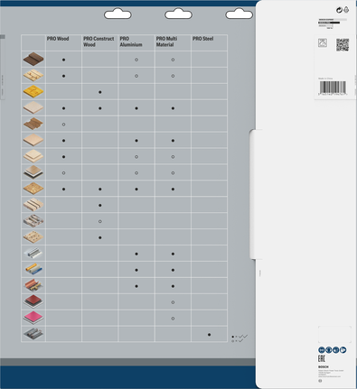 Bosch PRO Construct Wood ripzāģa asmens 400 mm diagramma.