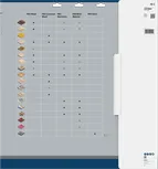 Bosch PRO Construct Wood ripzāģa asmeņu saderības tabula.