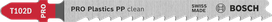 Tolles Produkt
