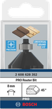 Tolles Produkt