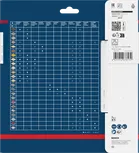 Bosch EXPERT augstspiediena lamināta ripzāģa asmens iepakojums.