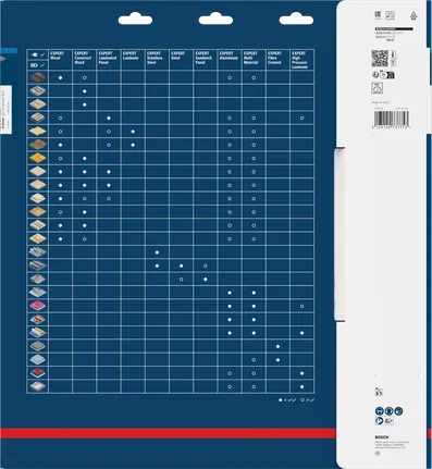 Bosch EXPERT tērauda ripzāģa asmeņu saderības tabula.