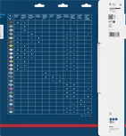Bosch EXPERT tērauda ripzāģa asmeņu materiālu saderības tabula.